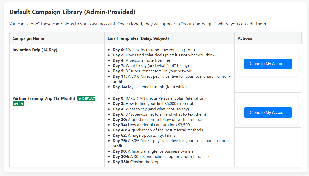 Screenshot of the campaign library